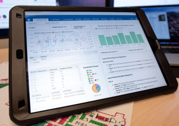 Centre for Building Performance Dashboard