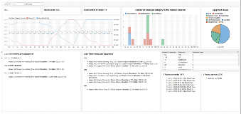 dashboard1