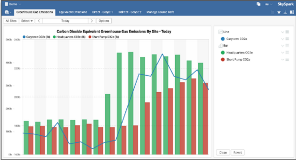 dashboard3